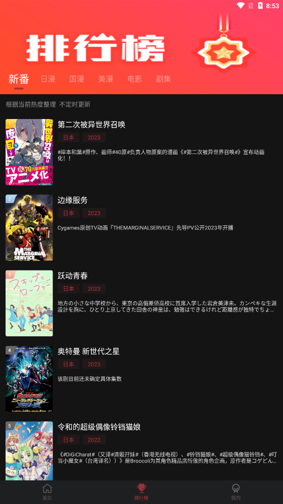 Switch 一代在你的人生中扮演了一个怎样的角色？你有什么和这台游戏机有关的记忆值得分享吗？